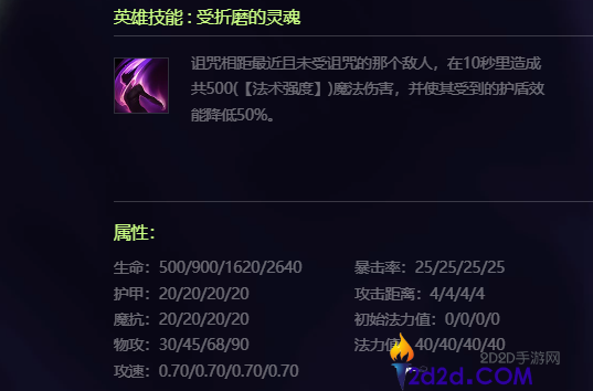 金铲铲之战双城传说莫甘娜强度怎么样