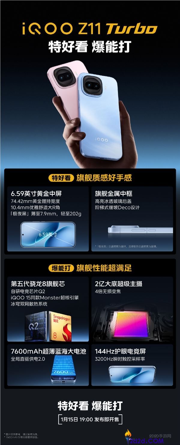 iQOO Z11 Turbo中心配置一图认识,第五代骁龙8、2亿大底主摄