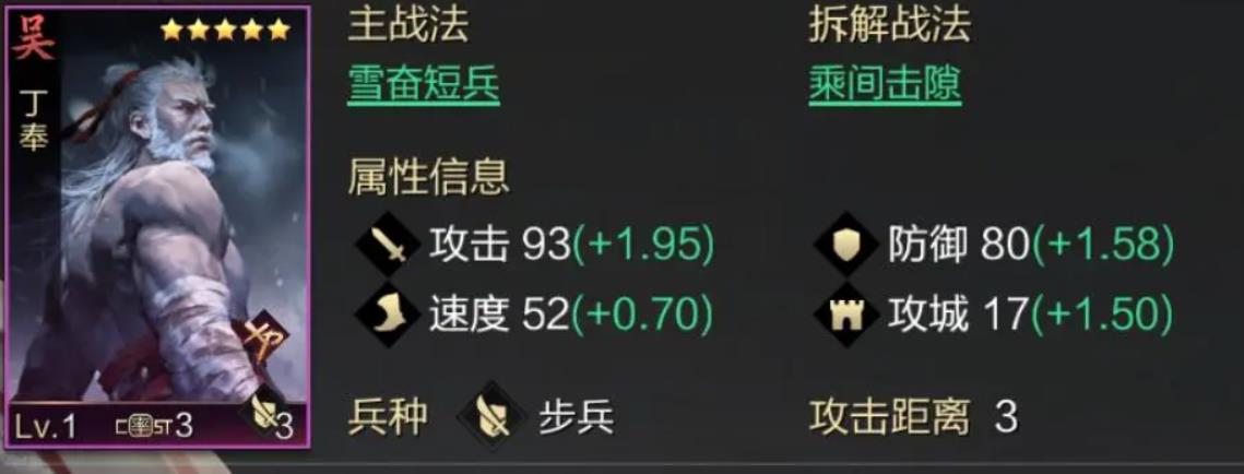 率土之滨丁奉值得培养吗-率土之滨丁奉干货