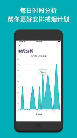 今日抽烟极速版下载