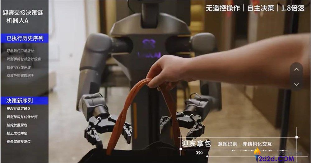 烧了540亿,机械人进入“吃鸡游戏”拐点