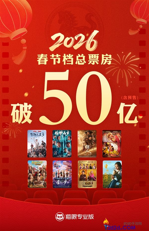 2026年春节档档期总票房破50亿,《奔驰人生3》独有过半,成本年首部爆款