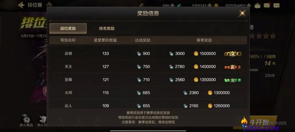 地下城与勇士手游竞技场段位怎么升