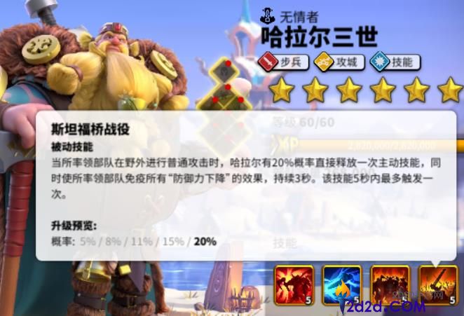 万国觉醒哈拉尔三世怎么样