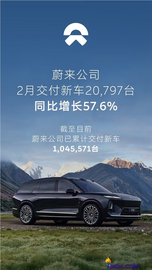 同比增进57.6%,蔚来2月交付新车20797台,全新ES8交付破7万