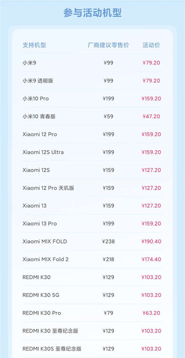 47.2元起 小米发布3月8折换电池26款机型 小米首款徕卡旗舰12S Ultra有份