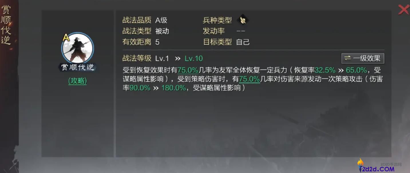 率土之滨贾充值得培养吗