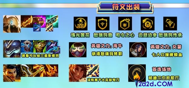 金铲铲之战恭喜发财四费开局怎么玩