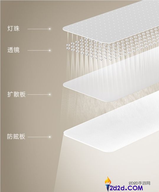 首发2349元,小米推出米家立式进修灯2,光通量12700lm、灯下无手影