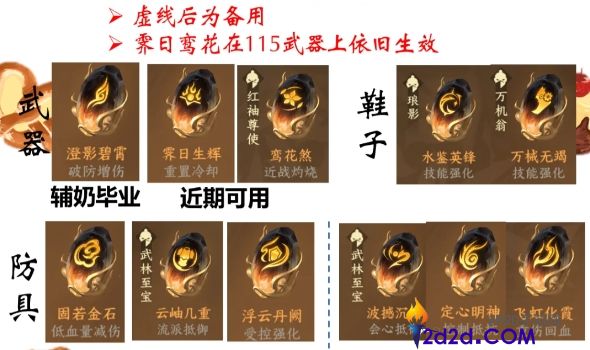 逆水寒手游新版本素问联赛打造怎么选