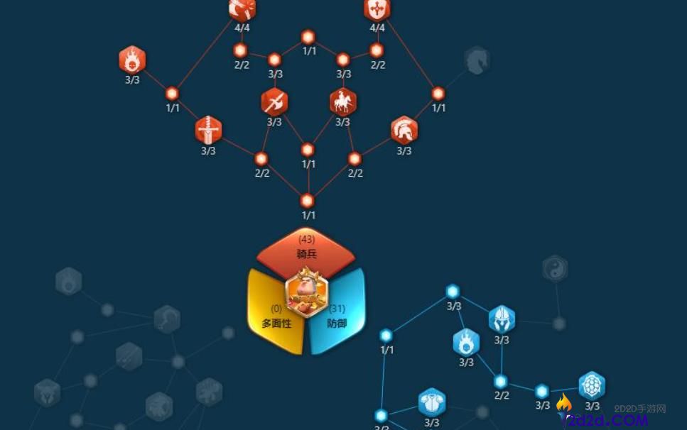 万国觉醒贝特朗技能是什么