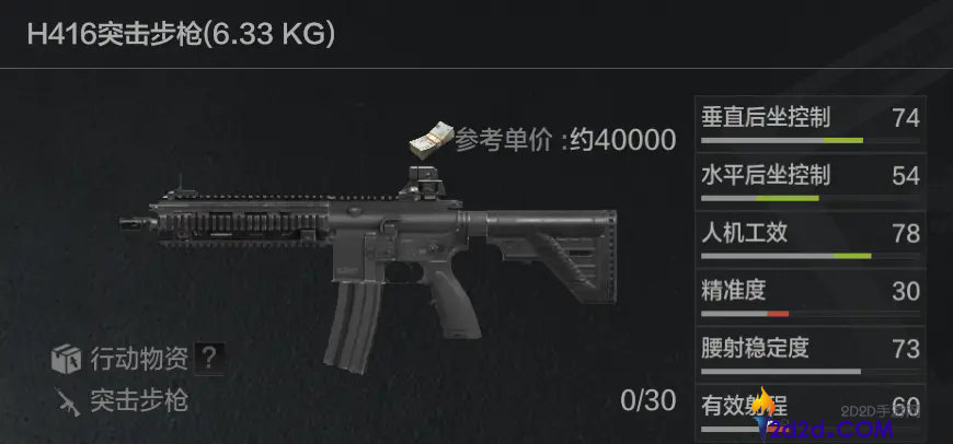 暗区突围突击步枪有哪些