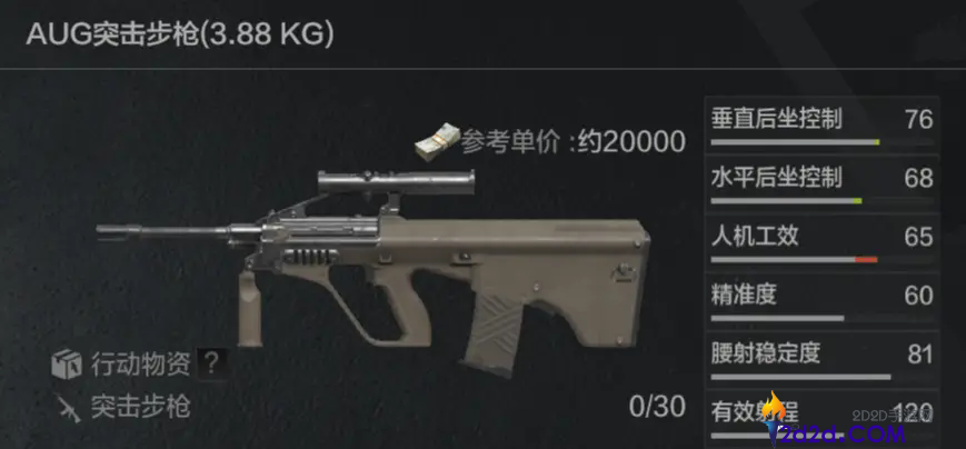 暗区突围突击步枪有哪些