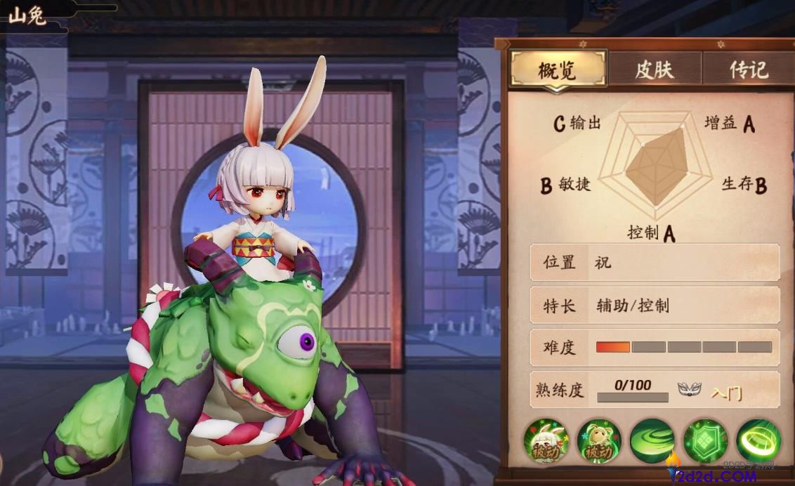 决战平安京山兔技能是什么