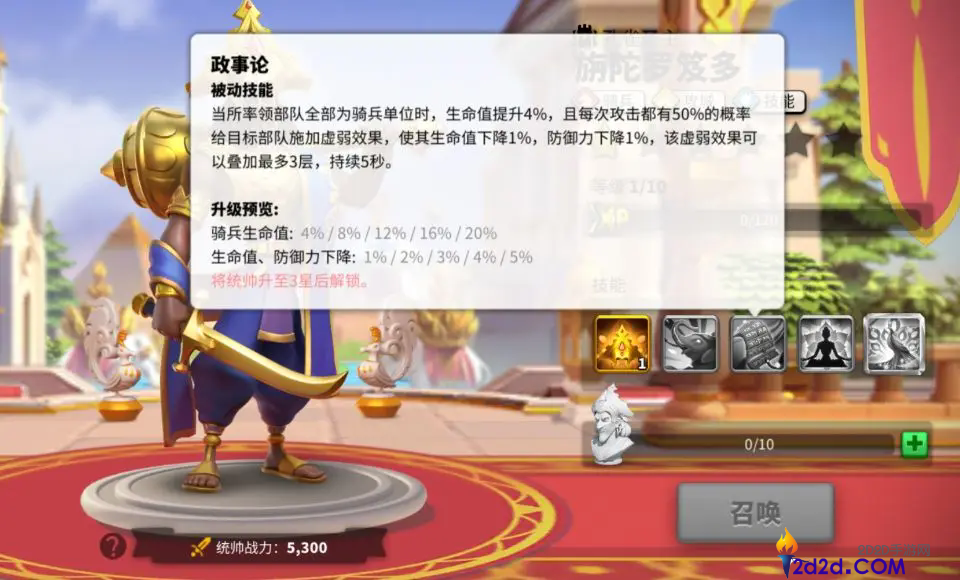 万国觉醒旃陀罗笈多怎么样