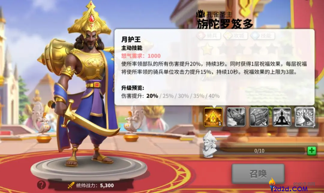 万国觉醒旃陀罗笈多怎么样