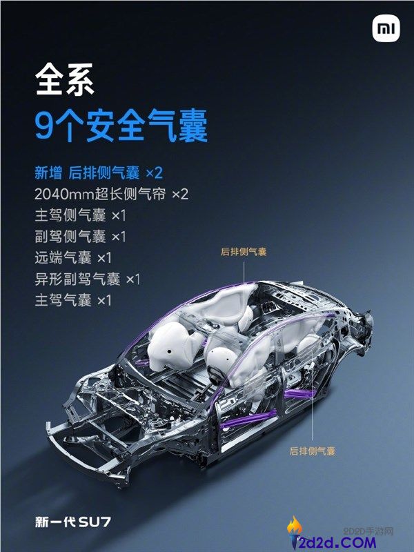 保险是一切,新一代SU7全系标配2200MPa防滚架+17层电池防护