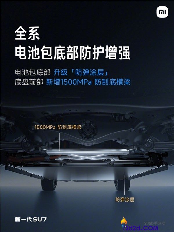 保险是一切,新一代SU7全系标配2200MPa防滚架+17层电池防护
