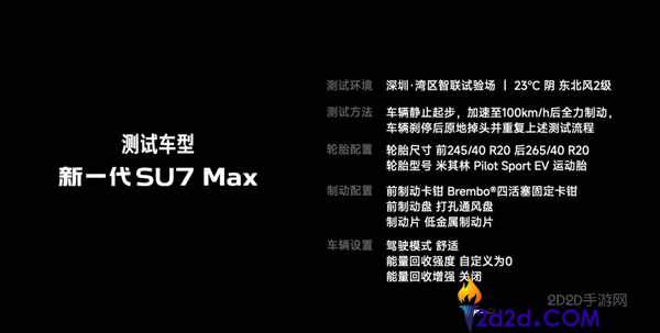 新一代小米SU7全系晋级固定卡钳 一连40次100km-0刹停不衰减