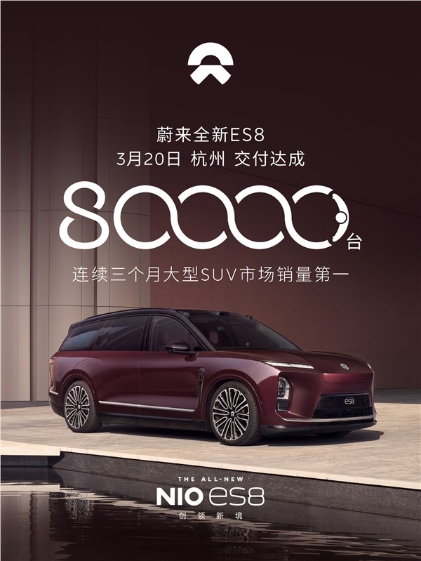 蔚来盈利第一元勋,第80000台全新ES8交付,用时仅半年
