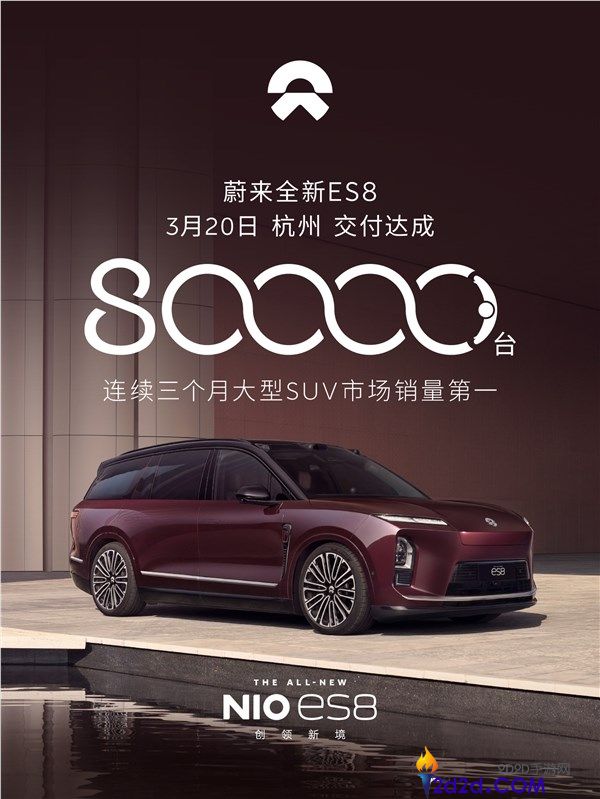 蔚来盈利第一元勋,第80000台全新ES8交付,用时仅半年