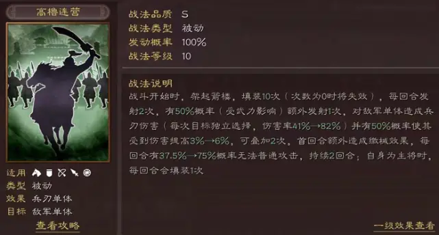 三国志战略版号令有必要带吗-三国志战略版号令完全解析