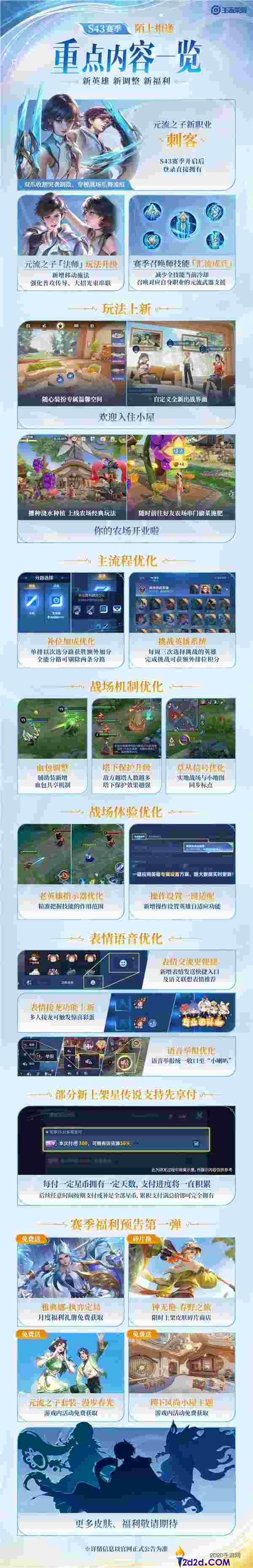 一图看懂 《王者光荣》S43新赛季来了,农场偷菜正式上线