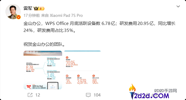 6.78亿月活,WPS再创新高 雷军发声庆祝