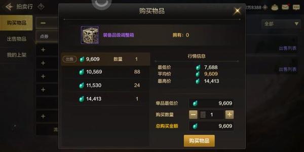 地下城与勇士手游拍卖行走势如何-地下城与勇士手游拍卖行走势完全解析