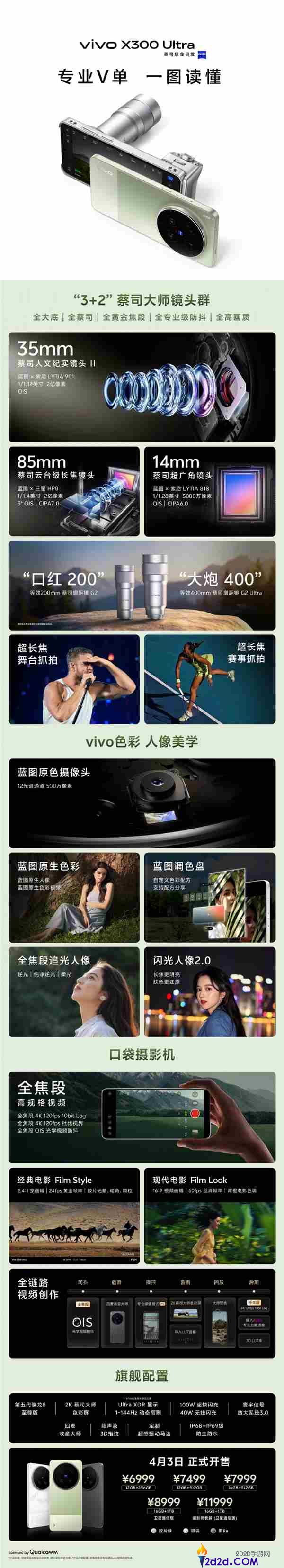 口袋中的专业V单,一图读懂vivo X300 Ultra,6999元起