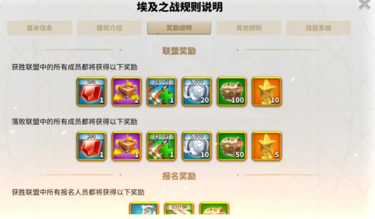 万国觉醒埃及之战怎么玩-万国觉醒埃及之战全方位秘籍