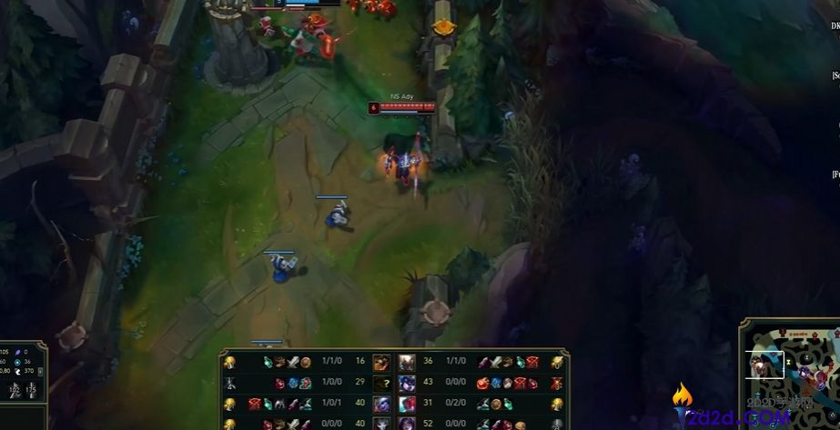 英雄联盟潘森出什么装备