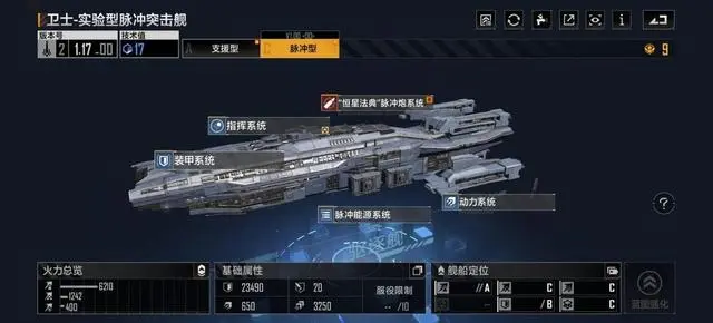 无尽的拉格朗日怎么选船