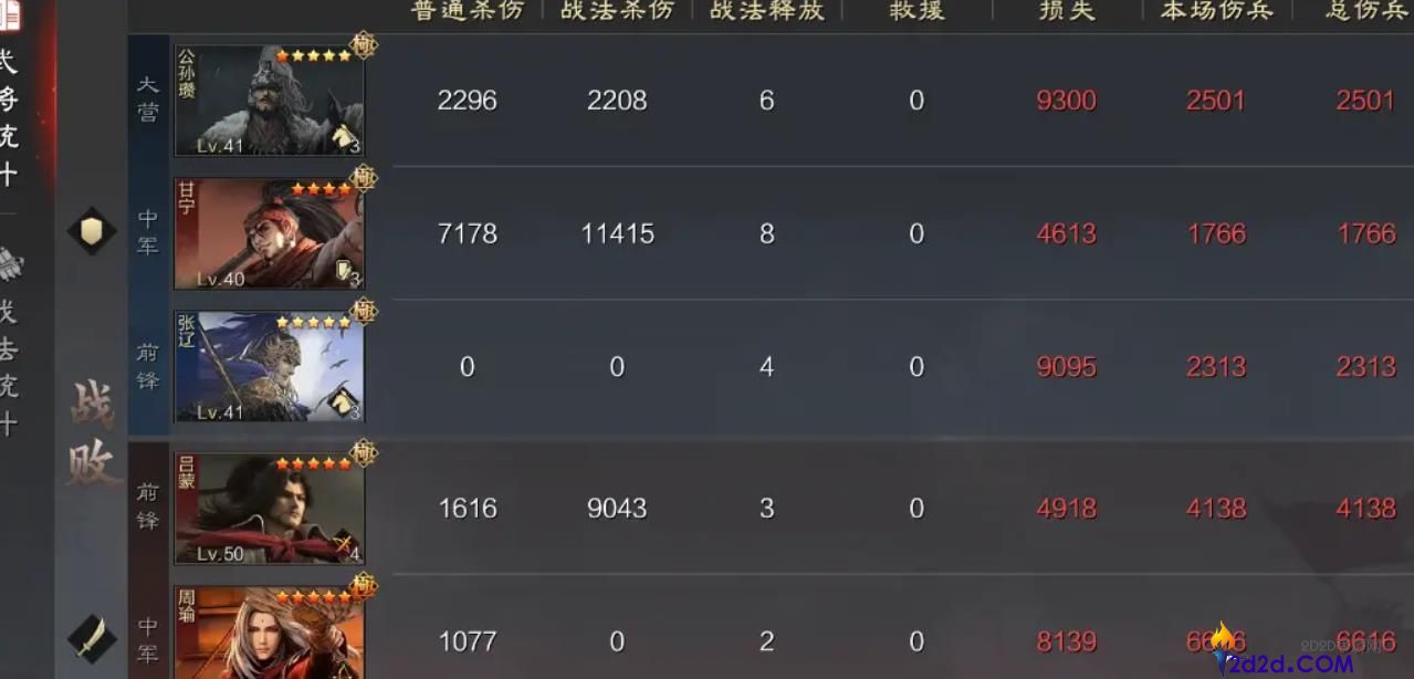 率土之滨公孙瓒怎么搭配阵容