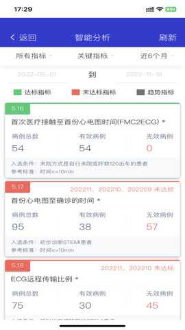 智慧胸痛官方下载