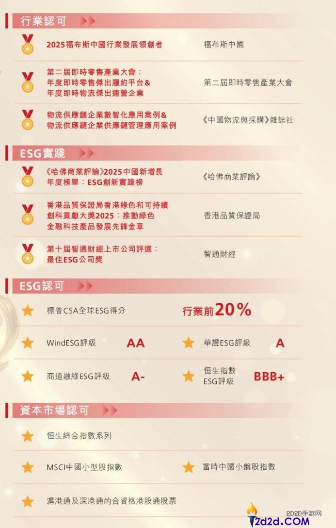 顺丰同城发布2025年度ESG陈述,AI+无人手艺赋能,激活行业低碳生态