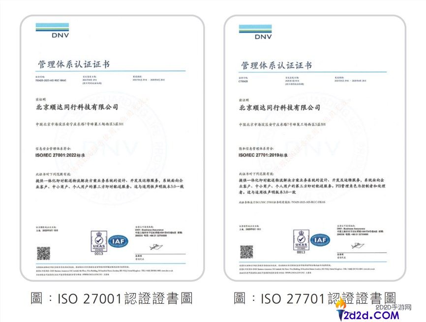 顺丰同城发布2025年度ESG陈述,AI+无人手艺赋能,激活行业低碳生态