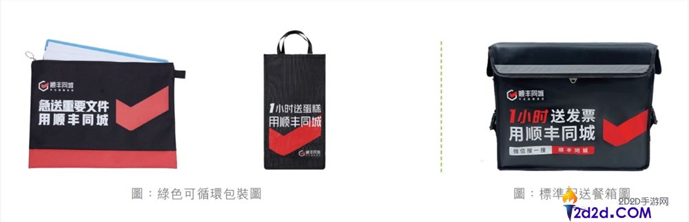 顺丰同城发布2025年度ESG陈述,AI+无人手艺赋能,激活行业低碳生态