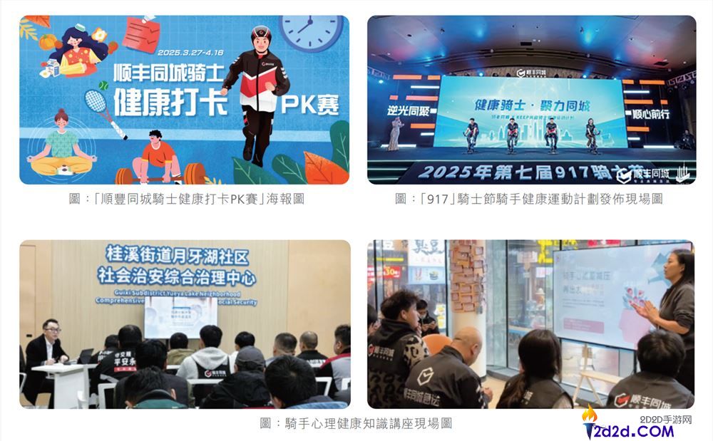 顺丰同城发布2025年度ESG陈述,AI+无人手艺赋能,激活行业低碳生态