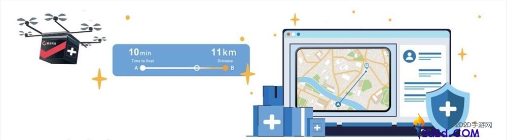 顺丰同城发布2025年度ESG陈述,AI+无人手艺赋能,激活行业低碳生态