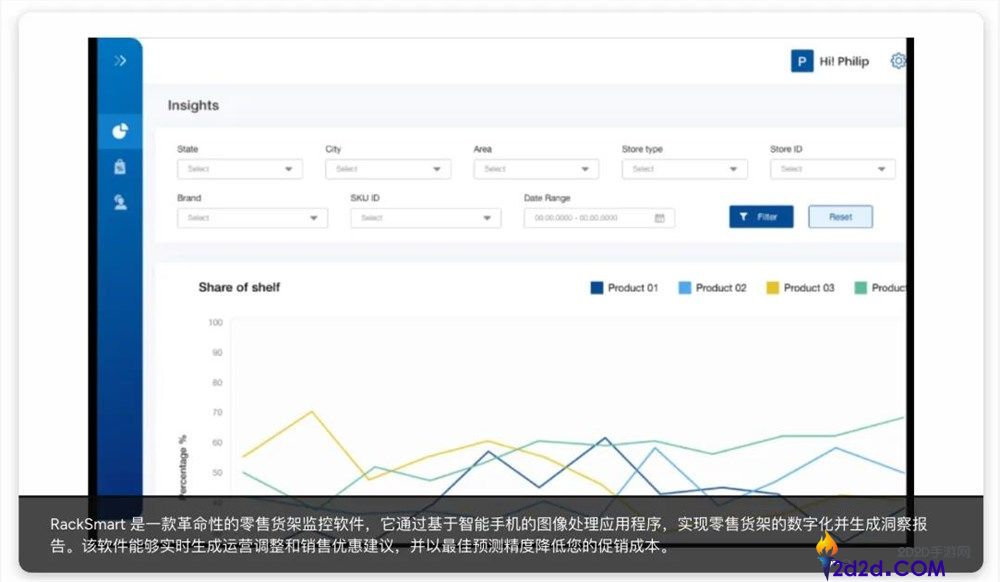 快消巨头狂卷AI营销,效率拉满以后,问题浮出水面