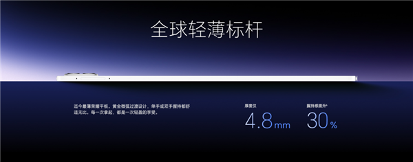 全球最薄平板,光荣MagicPad3 Pro 12.3获UFCS融会快充认证 不挑充电器