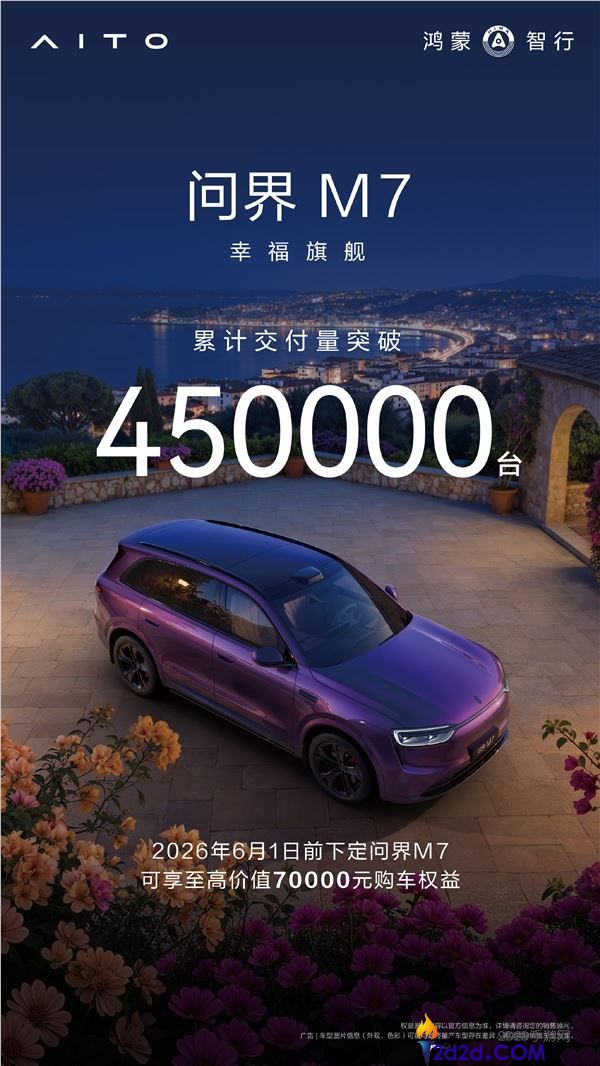 鸿蒙智行中流砥柱,问界M7累计交付打破45万台