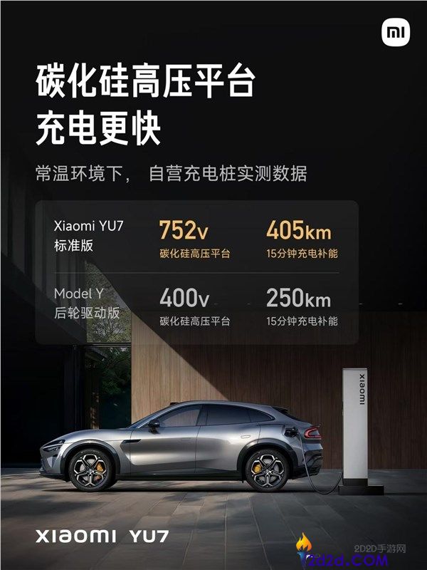 小米 YU7 对决 Model Y:八败两胜,雷军回应输给全球销冠不丢人