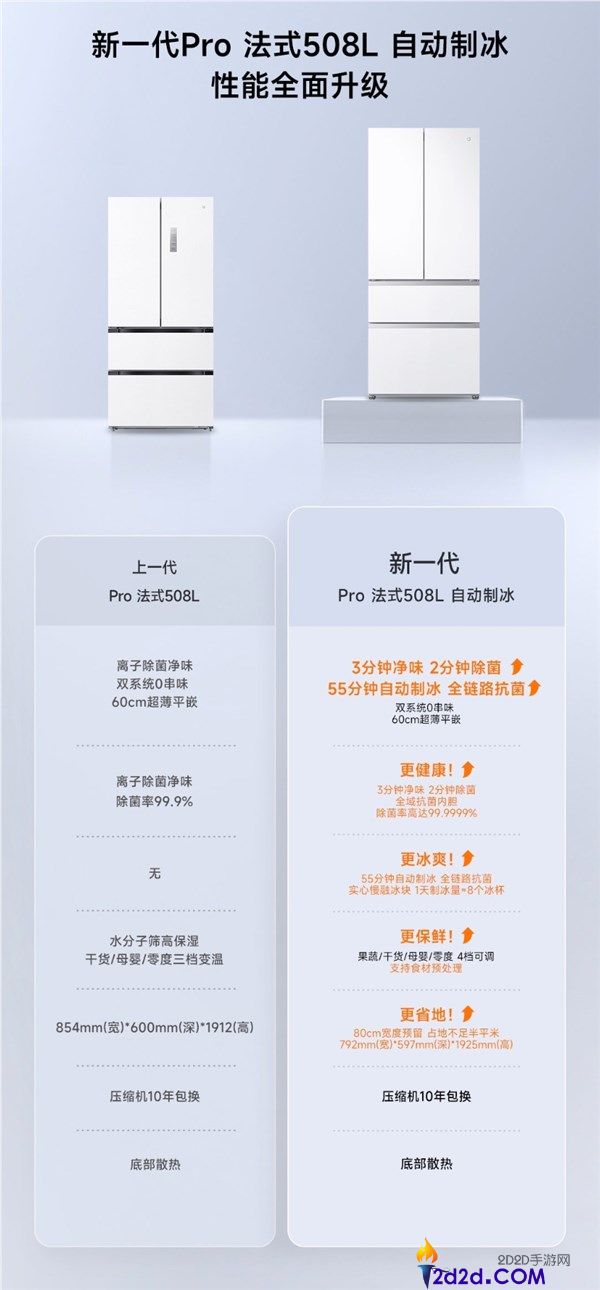 小米米家冰箱 Pro 508L 发布:60cm 超薄平嵌 + 主动制冰,3569 元起