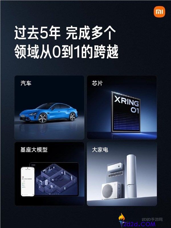 小米 5 年研发投入 1055 亿!雷军宣布未来 5 年将超 2000 亿