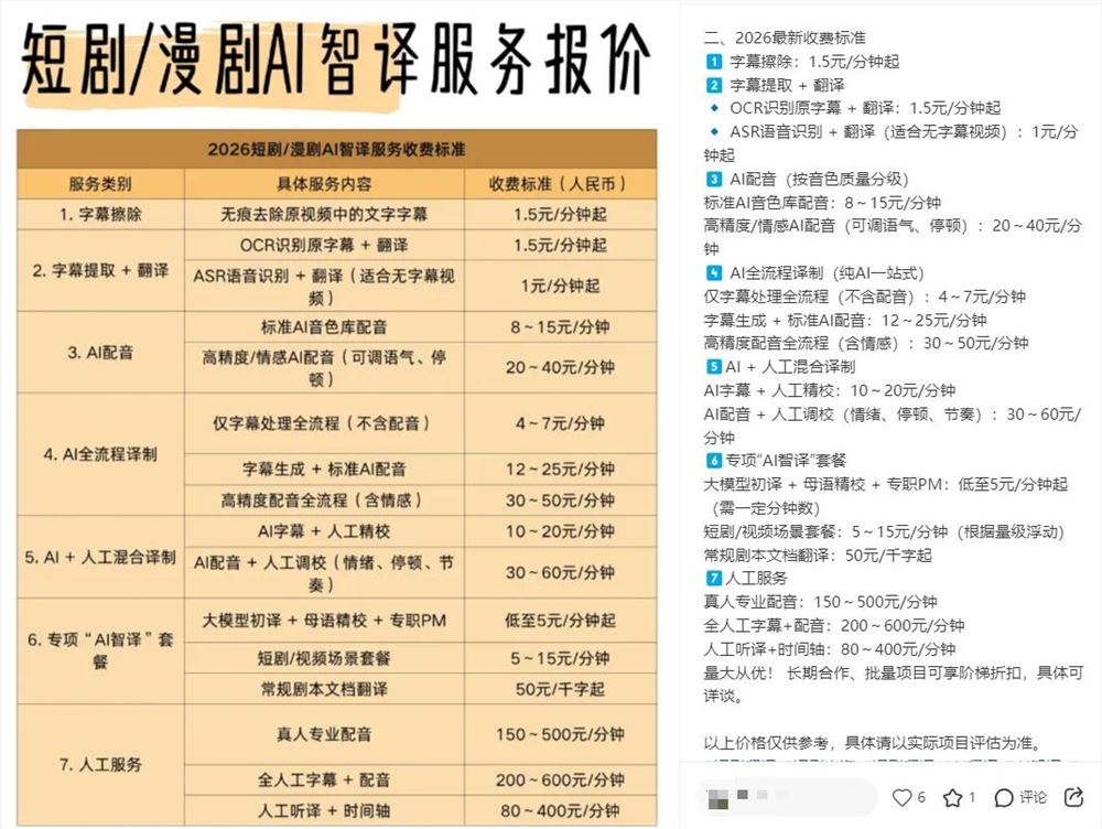 短剧出海狂飙:揭秘幕后玩家如何稳稳收割盈利
