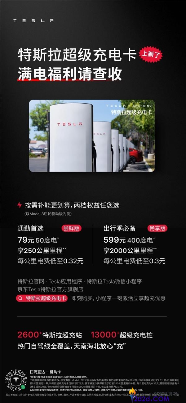 599 元充 400 度!特斯拉超充卡全面开放,非特斯拉车主也能薅羊毛