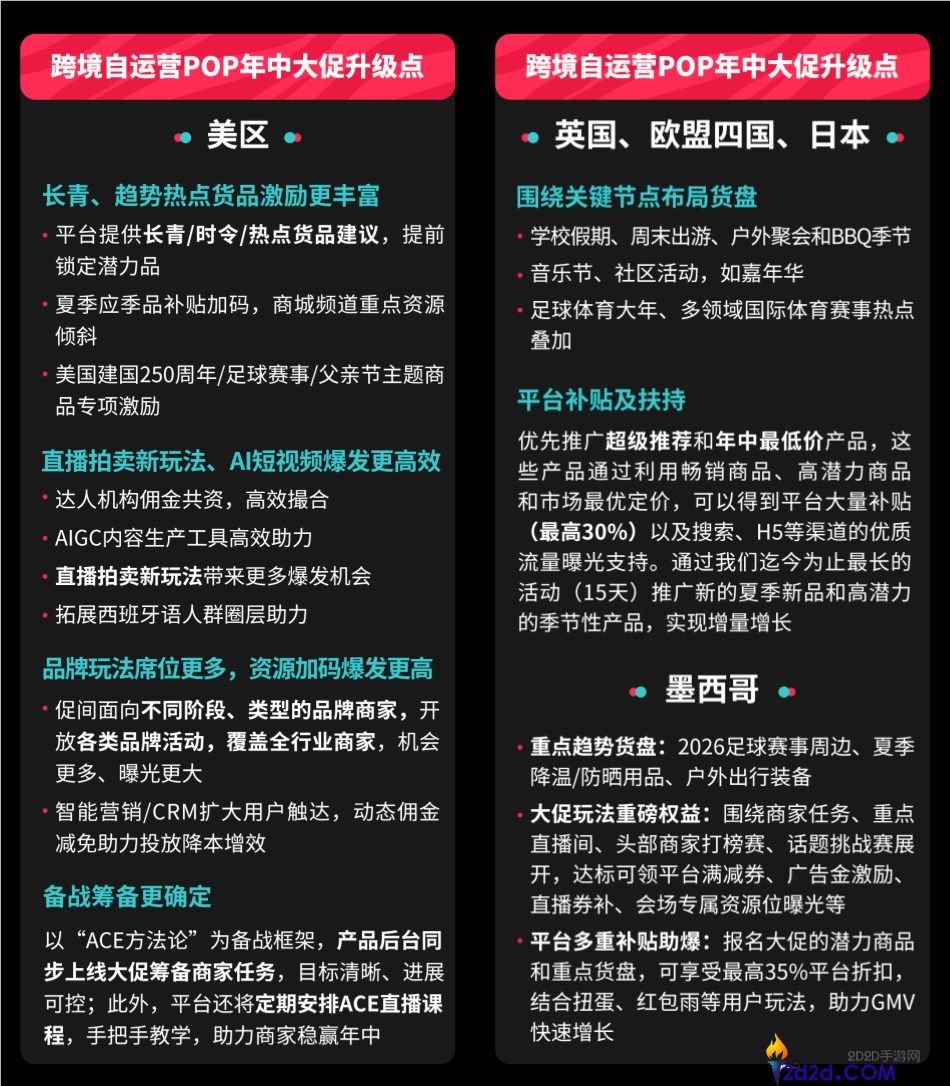 2026 TikTok Shop 年中狂欢实操攻略:高手 ERP 助卖家爆单全解析