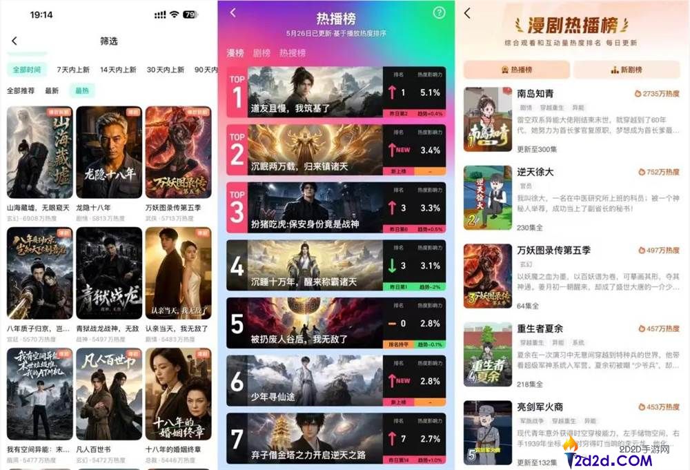 短剧进入存量厮杀:如何入局不亏?新手避坑与盈利攻略